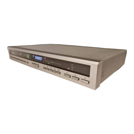 Dual CT 1460 Serviceanleitung