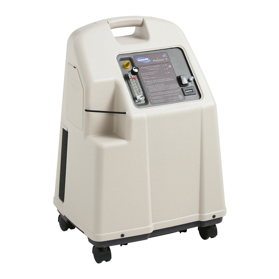 Invacare IRC5LXO2AW Servicehandbuch