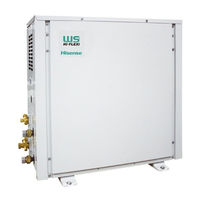 Hisense AVWW-54UCSA Installations-, Gebrauchs- Und Wartungshandbuch