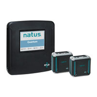 natus PK1258 Benutzer- Und Servicehandbuch