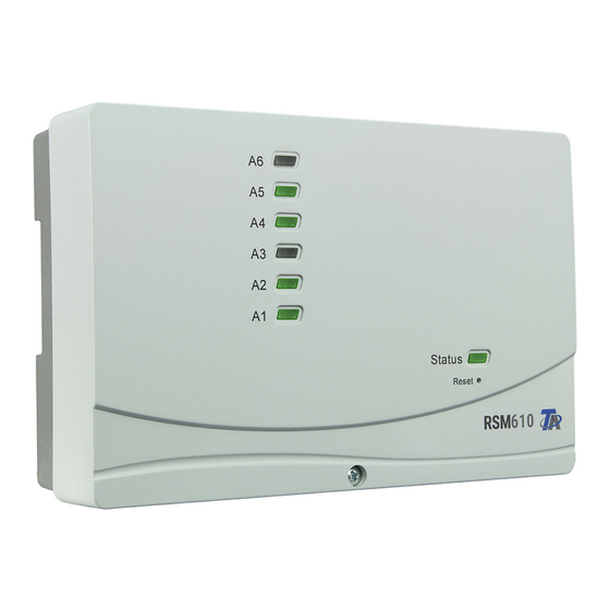 Technische Alternative RSM610 Montage, Bedienung