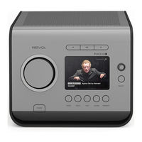 Revo PiXiS RX Handbuch