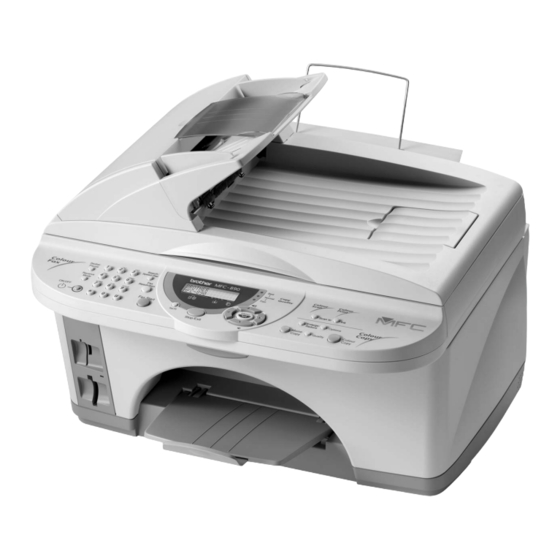 Brother MFC-890 Benutzerhandbuch