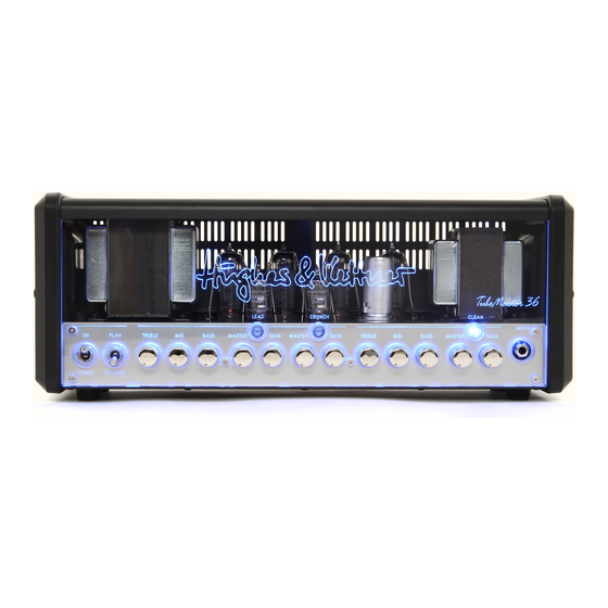 Hughes & Kettner GrandMeister 36 Handbücher
