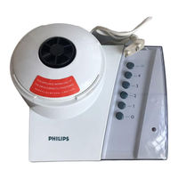 Philips HR 2875 Gebrauchsanweisung