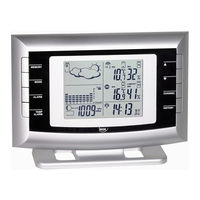 Irox HBR653 Bedienungsanleitung