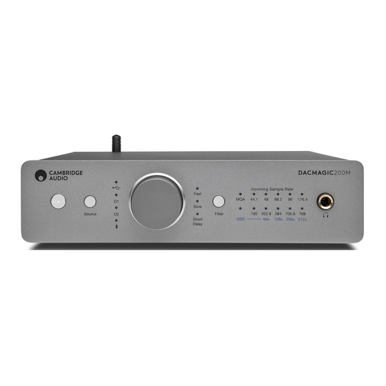 Cambridge Audio DACMAGIC 200M Inbetriebnahme Für Ungeduldige