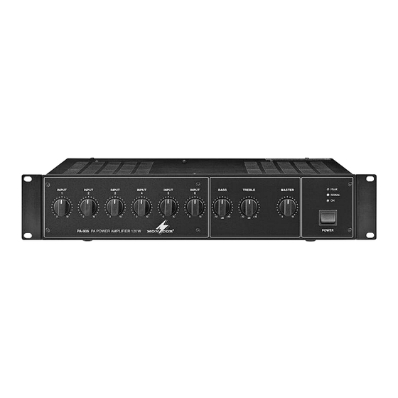 Monacor PA-906 Bedienungsanleitung