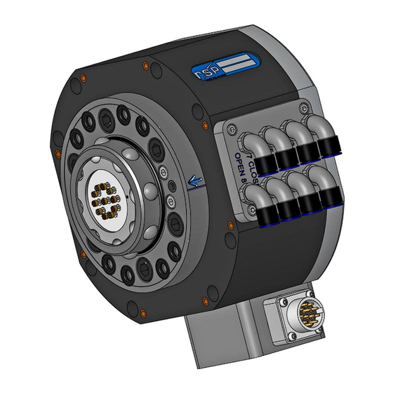 RSP STC100 Produkthandbuch