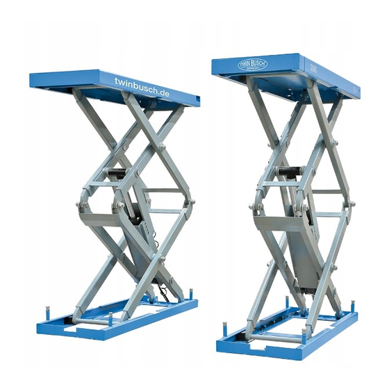 Twin Busch TW S3-18U Installation, Bedienung Und Wartung
