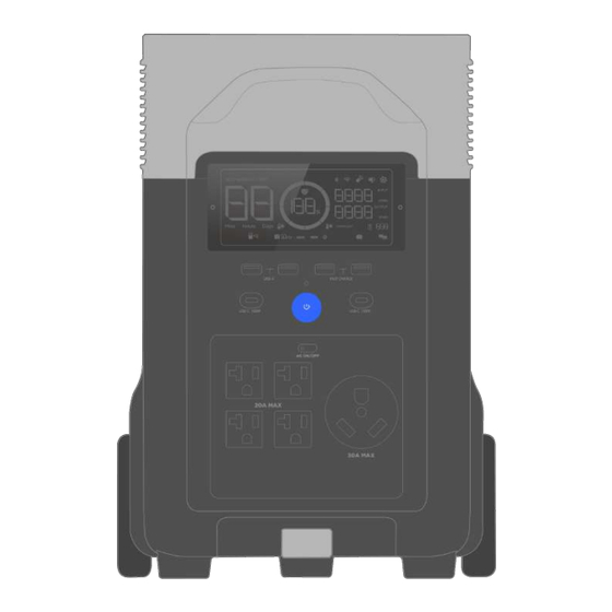 EcoFlow DELTA Pro Benutzerhandbuch