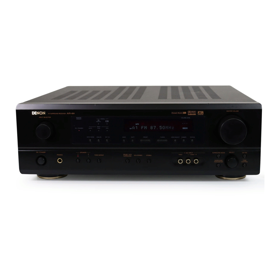 Denon AVR-1404 Bedienungsanleitung