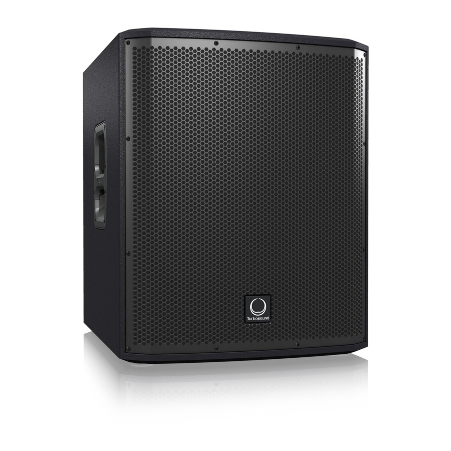 Turbosound iNSPIRE iP82 Schnellstartanleitung