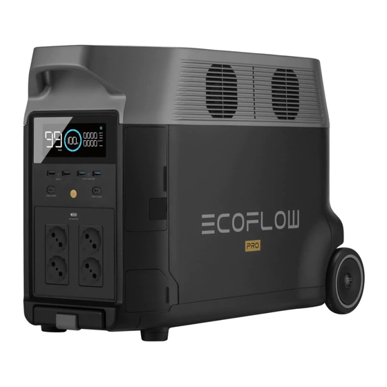 EcoFlow DELTA Pro Benutzerhandbuch