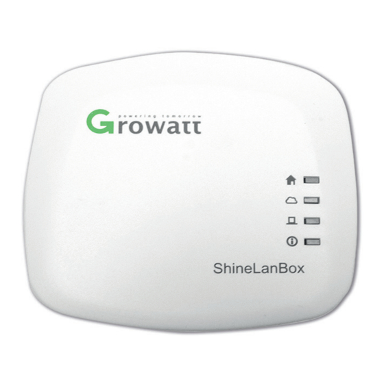 Growatt SHINE LINK Installationsanleitung