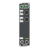 Beckhoff EP43 4-1002 Serie Dokumentation