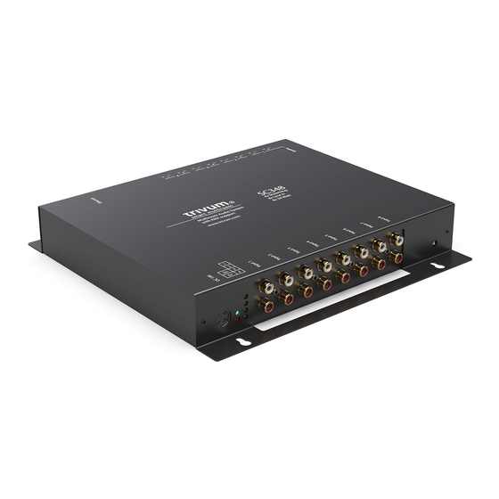 trivum FLEX SC344 Faq