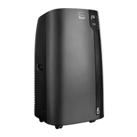 DeLonghi EX Serie Bedienungsanleitung