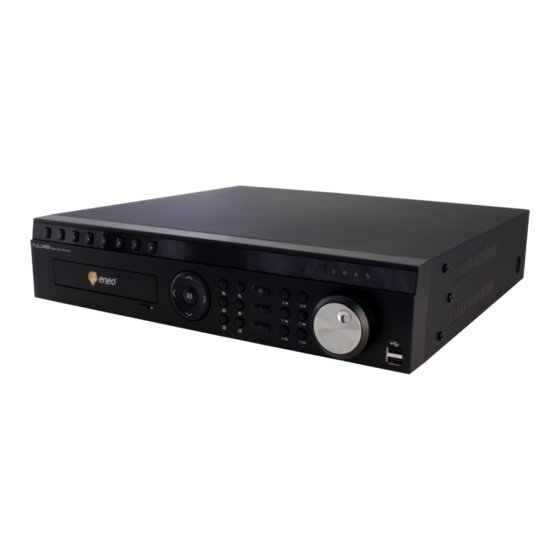 Eneo MPR-32R080200A Kurz- Betriebsanleitung