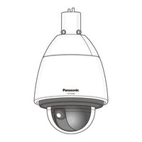 Panasonic WV-SW396A Installationshandbuch