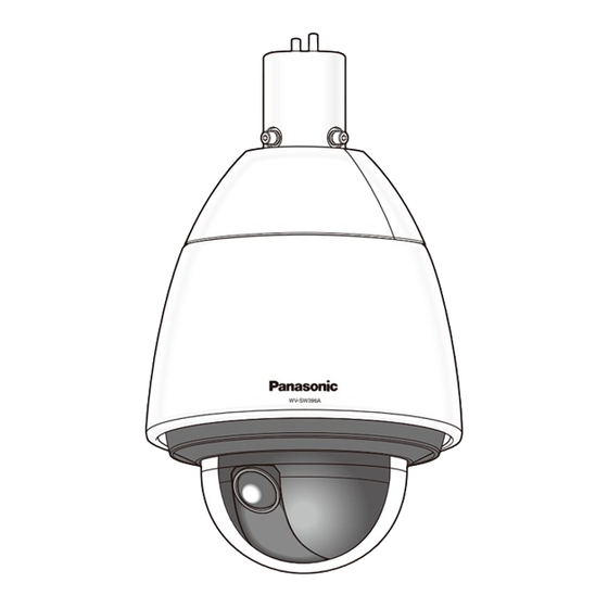 Panasonic WV-SW395A Installationshandbuch