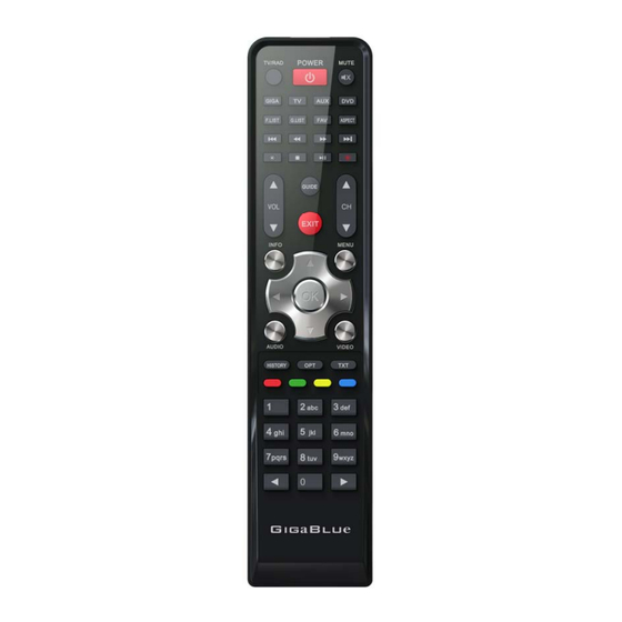 GigaBlue HD QUAD PLUS Handbuch