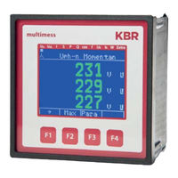 KBR multimess F96 5-Serie Kurzanleitung