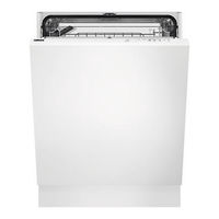 Zanussi ZDLX1510 Benutzerinformation