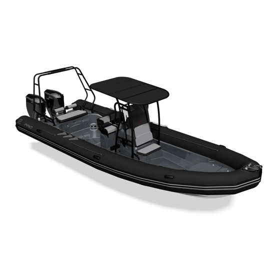Zodiac PRO 850 Benutzerhandbuch