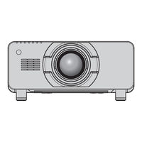 Panasonic PT-DZ21K2 Bedienungsanleitung