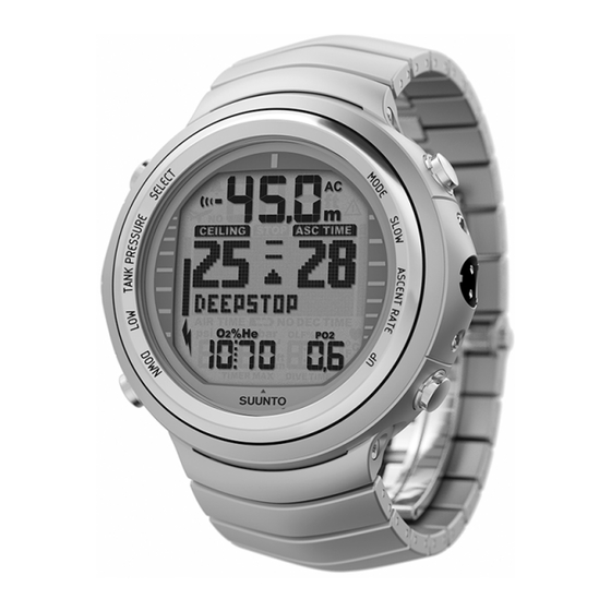 Suunto D9tx Benutzerhandbuch