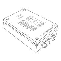 Fronius Acctiva Twin Bedienungsanleitung