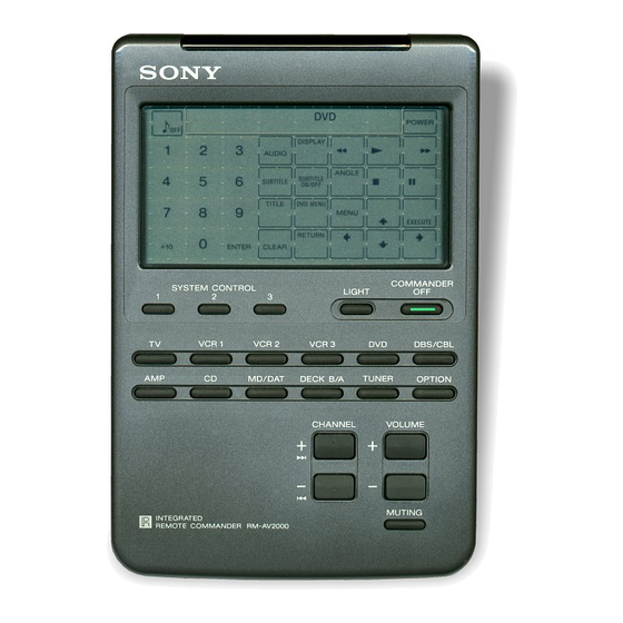 Sony RM-AV2000T Bedienungsanleitung