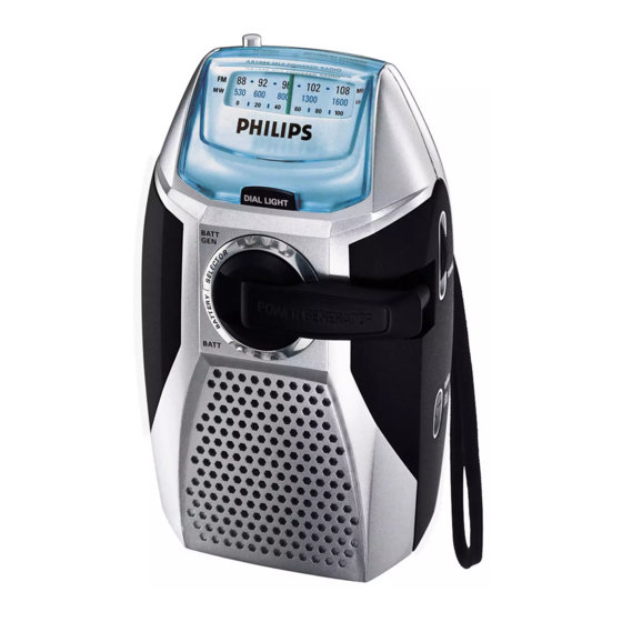 Philips AE1000 Gebrauchsanweisung