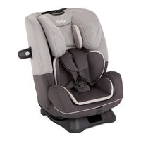 Graco SLIMFIT R129 Bedienungsanleitung