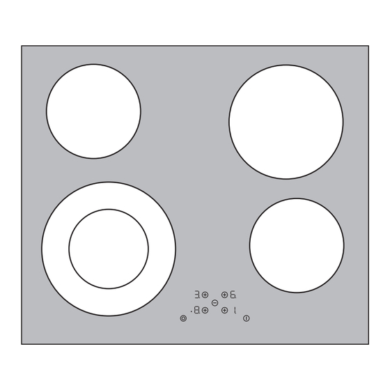 Electrolux JUNO JCK 550 E Benutzerinformation