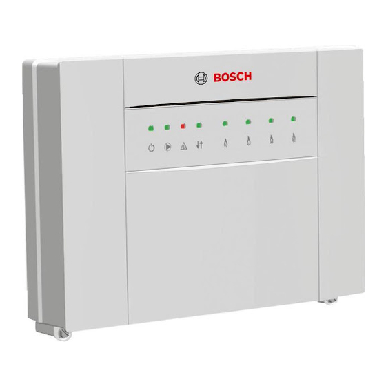 Bosch ICM Installationsanleitung