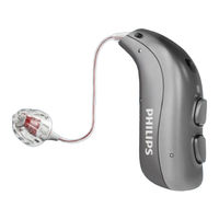 Philips HearLink miniRITE T Bedienungsanleitung