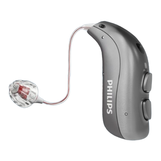 Philips HearLink 9030 MNR T R Bedienungsanleitung