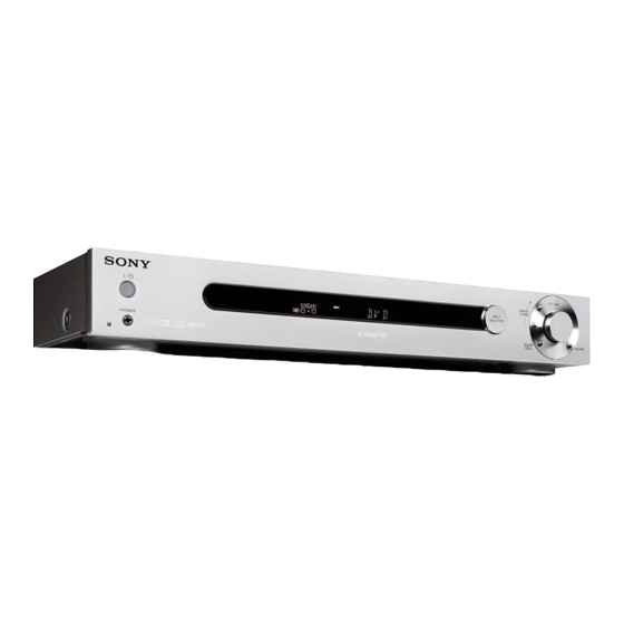 Sony STR-LV700R Kurzreferenz