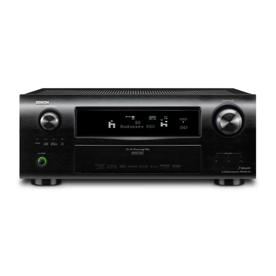 Denon AVR-3311 Bedienungsanleitung