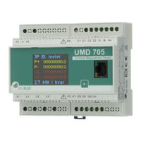 Pq Plus UMD 705E Bedienungsanleitung