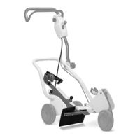 Stihl FW 20 Gebrauchsanleitung