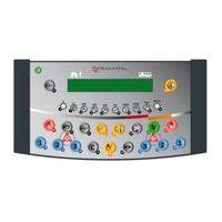 Stramatel Multisport Serie 452 Eco Bedienungsanleitung