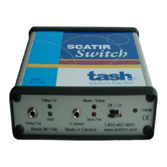 Tash Scatir Gebrauchsanleitung