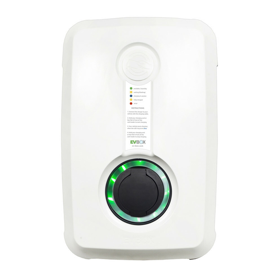 EVBOX HomeLine Benutzerhandbuch
