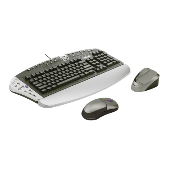 Trust 360B EASYSCROLL DESKSET Bedienungsanleitung