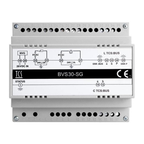 TCS BVS30 serie Produktinformation