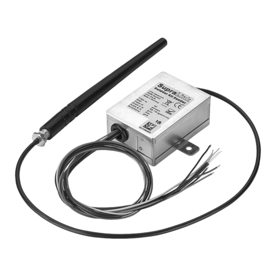 Monacor security AV-5800TVG Montageanleitung
