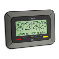 TFA TWISTER 300 35.5047.IT Betriebsanleitung
